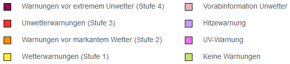 Warnfarben Info